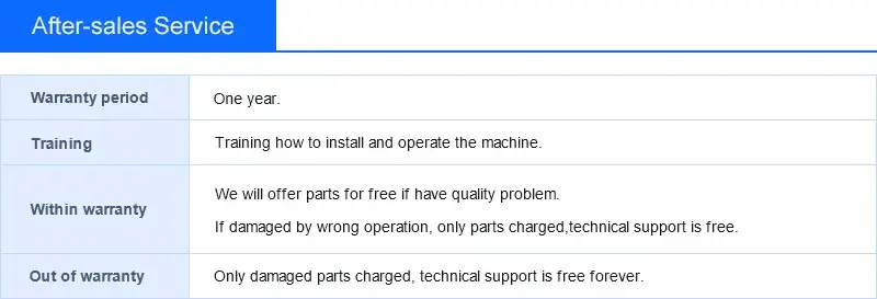 Thiết bị tự động phân tích chất xơ từ nhà cung cấp uy tín hình ảnh 15-description