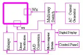 Máy đo tỷ lệ vòng dây biến áp tự động chất lượng cao, đạt đến 60000 vòng mỗi giờ hình ảnh 13-description
