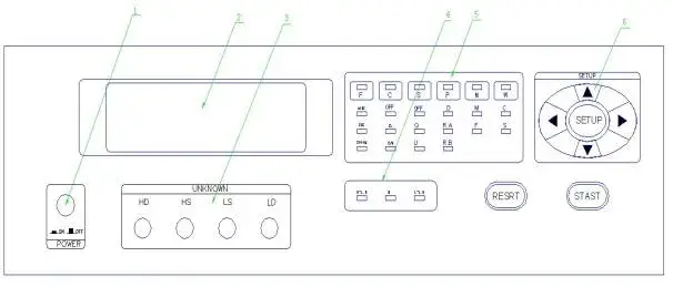 Máy đo tỷ lệ vòng dây biến áp tự động chất lượng cao, đạt đến 60000 vòng mỗi giờ hình ảnh 18-description