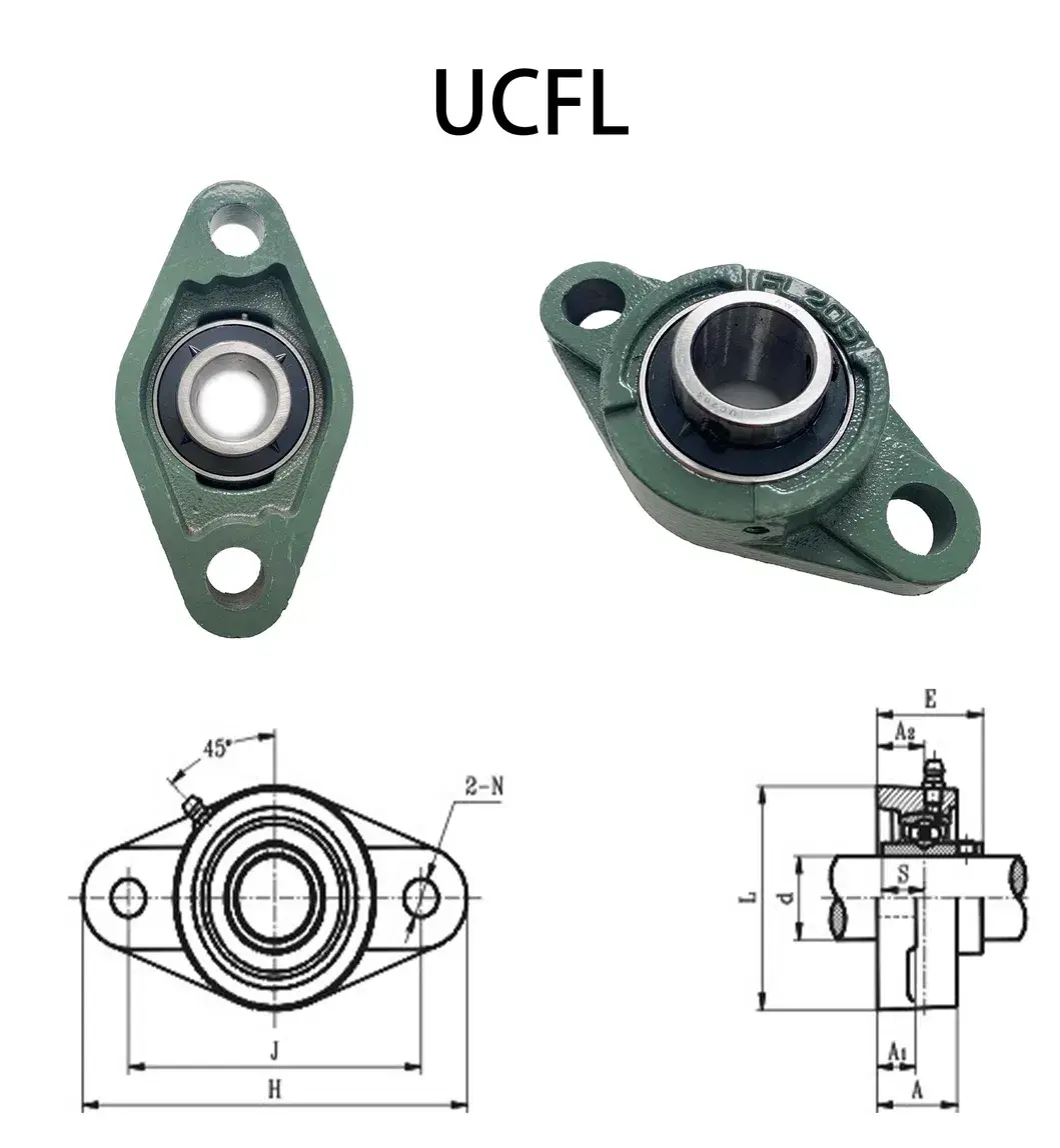 Ổ trục khối gối Awx: Sản phẩm đa dạng với các kích thước Kfl08, Kfl000, Kfl001, Kfl002, 3, 4, 5 hình ảnh 24-description