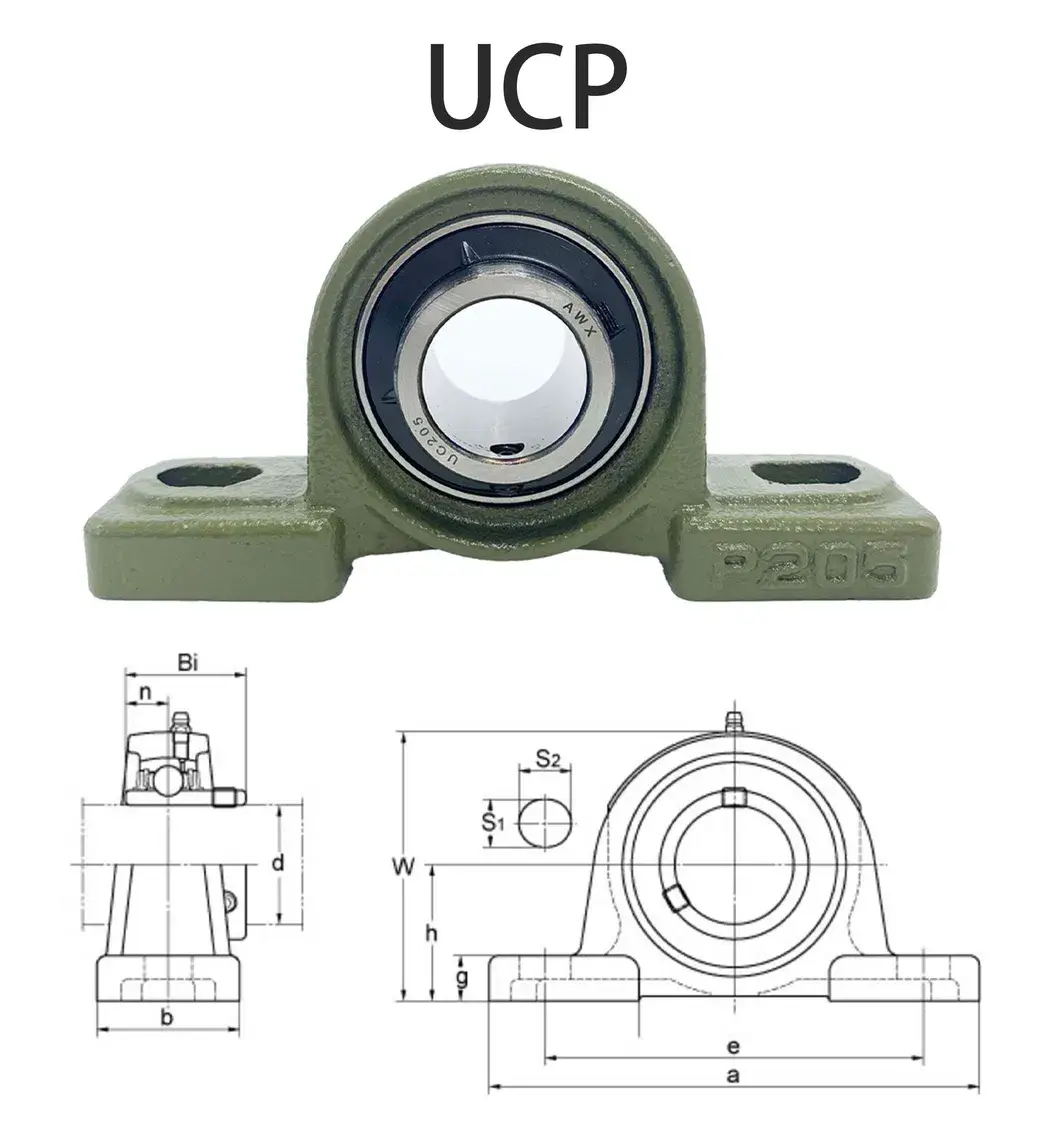 Ổ trục khối gối Awx: Sản phẩm đa dạng với các kích thước Kfl08, Kfl000, Kfl001, Kfl002, 3, 4, 5 hình ảnh 18-description