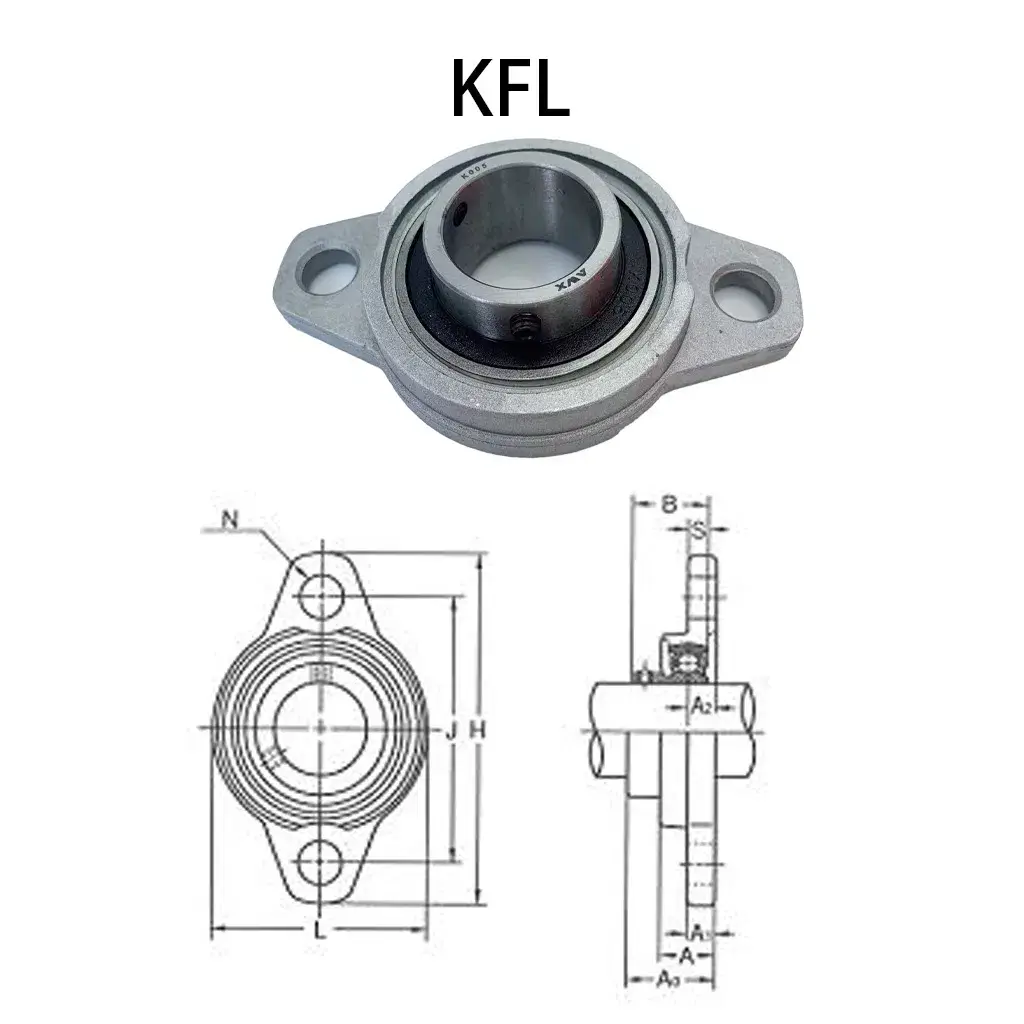 Ổ trục khối gối Awx: Sản phẩm đa dạng với các kích thước Kfl08, Kfl000, Kfl001, Kfl002, 3, 4, 5 hình ảnh 12-description