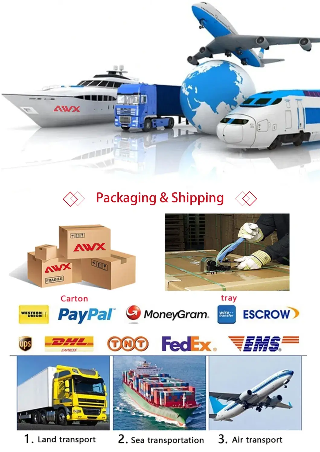 Ổ trục khối gối Awx: Sản phẩm đa dạng với các kích thước Kfl08, Kfl000, Kfl001, Kfl002, 3, 4, 5 hình ảnh 31-description