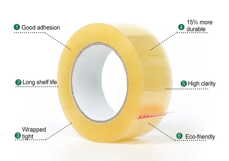 Băng dính đóng gói tự dính cuộn BOPP chất lượng cao hình ảnh 17-description