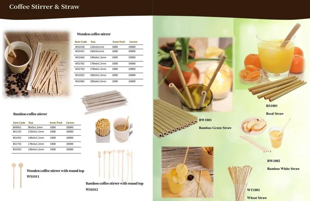 Que treo hoa từ tre tự nhiên sử dụng để làm đẹp - Sử dụng để làm mâm xoài, bánh và sandwich hình ảnh 31-description