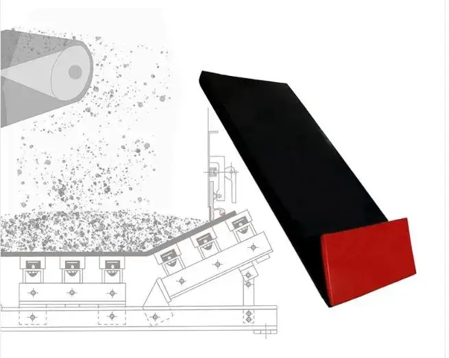 Băng đai niêm phong polyurethane dành cho chân băng tải làm từ cao su hình ảnh 15-description