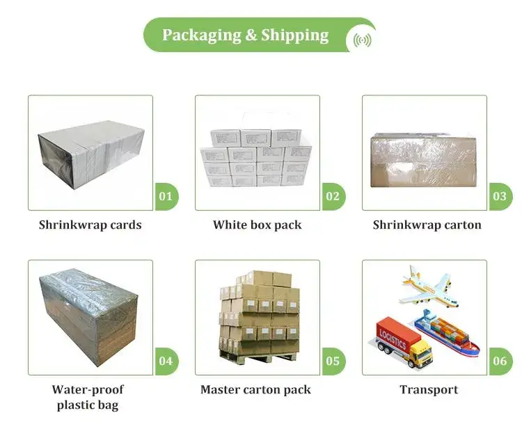 Thẻ doanh nghiệp kỹ thuật số chất lượng cao, mẫu miễn phí đa dạng hình ảnh 22-description