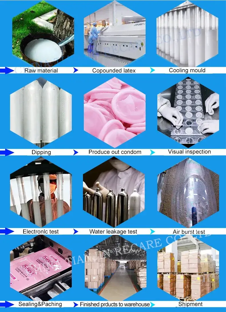 Bao cao su nam thiết kế hiện đại - Sự lựa chọn tối ưu cho phái mạnh hình ảnh 20-description