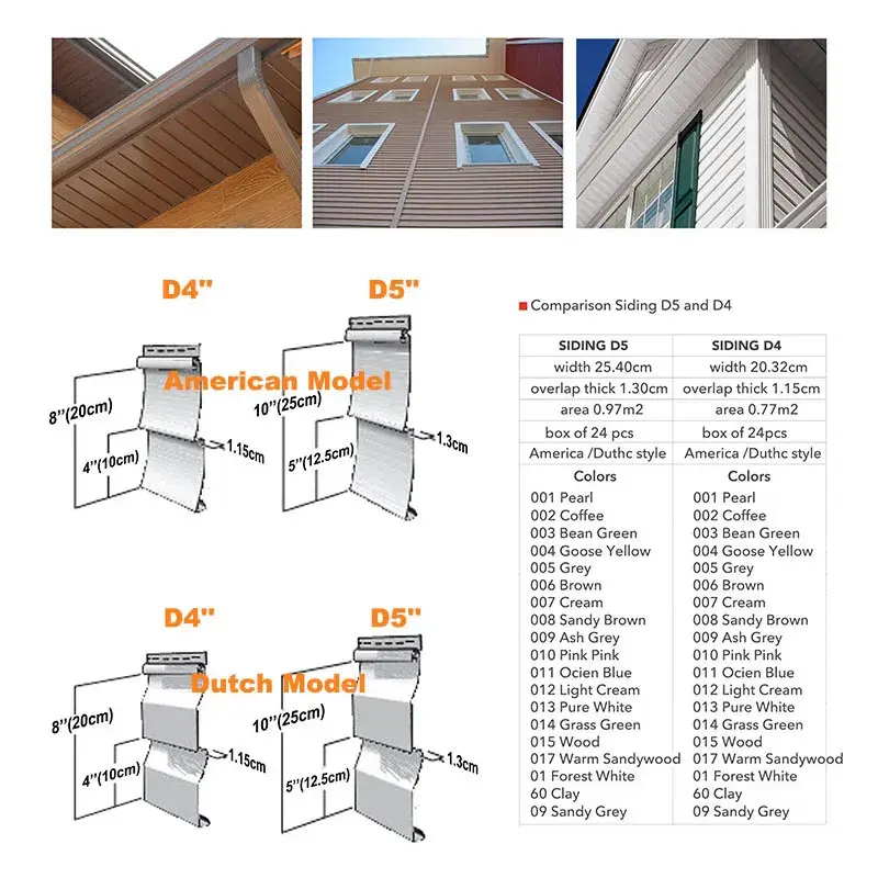 Bảng ốp trần bên ngoài chất lượng tốt nhất từ nhà cung cấp uy tín hàng đầu Trung Quốc hình ảnh 12-description