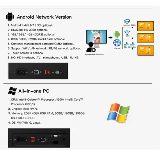Màn hình treo tường LCD thông minh được ưa chuộng nhất cho quảng cáo