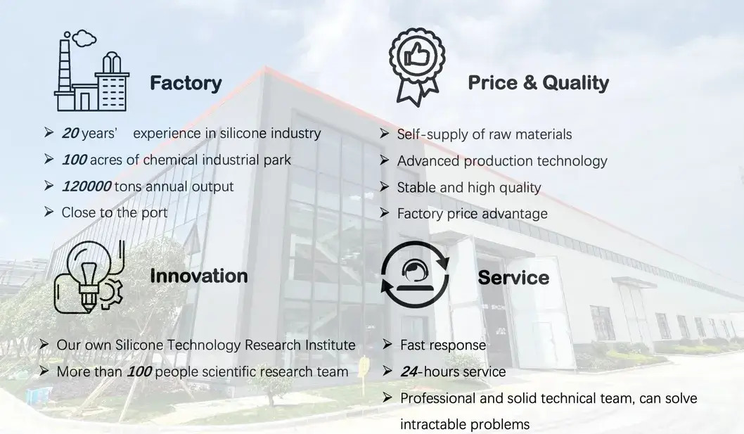 Keo silicone lỏng Bld-660 chống thời tiết, chống nấm mốc, dùng để dán kính hình ảnh 21-description