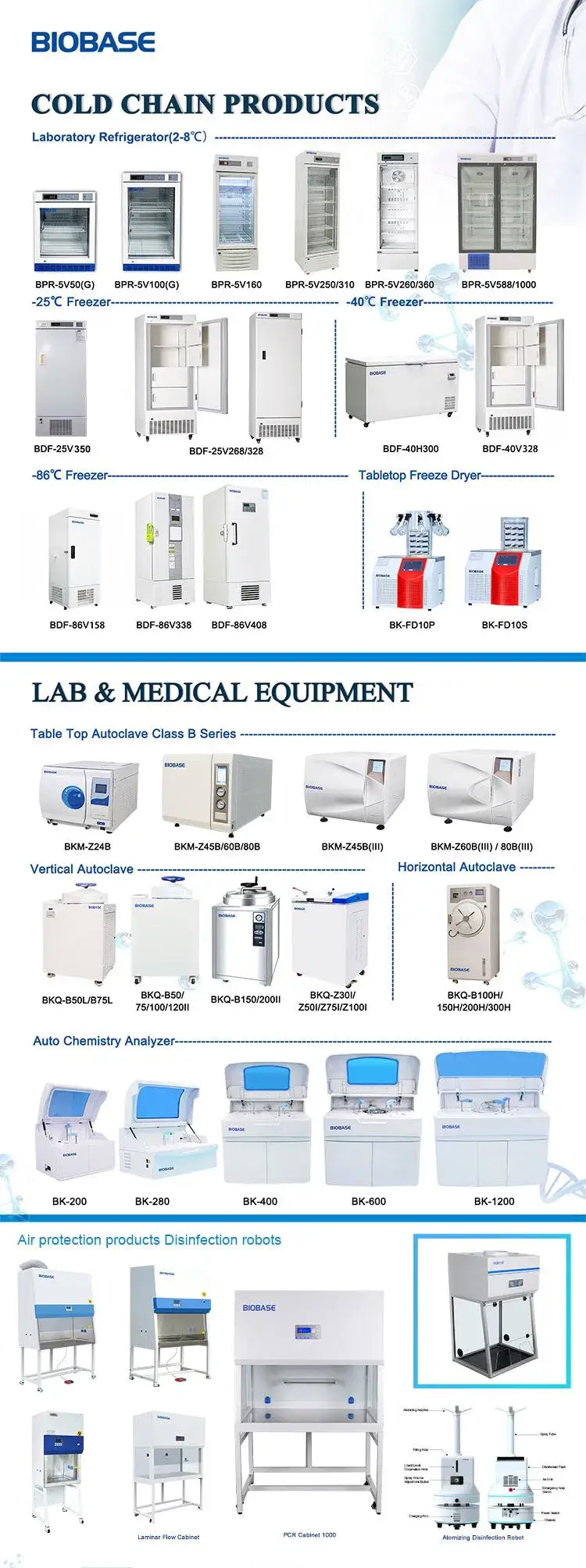 Máy sấy chân không trái cây Biobase - Giải pháp làm khô thực phẩm hiệu quả hình ảnh 22-description