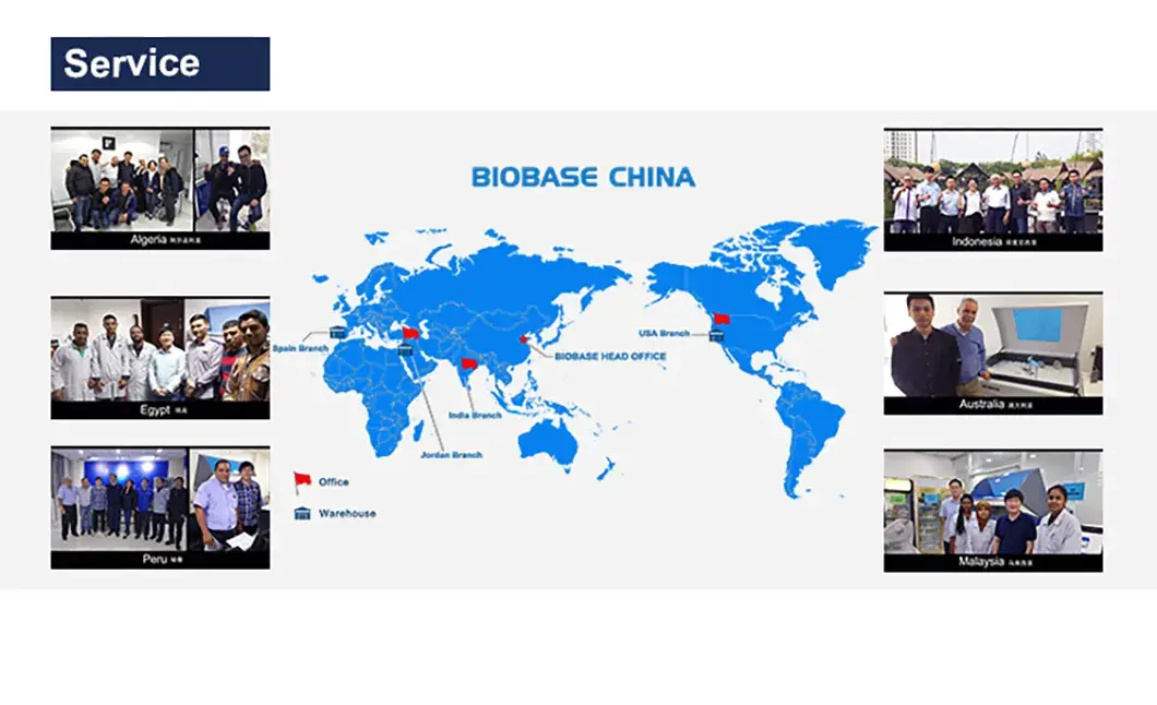 Máy lọc nước Biobase Lab Mini - Thiết bị lọc nước chất lượng cao hình ảnh 20-description
