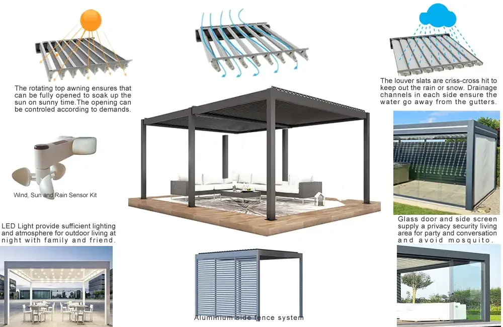 Mái hiên ngoại thất nhôm louver tự động tiết kiệm điện với đèn LED, tạo không gian sống ngoại thất cao cấp hình ảnh 19-description