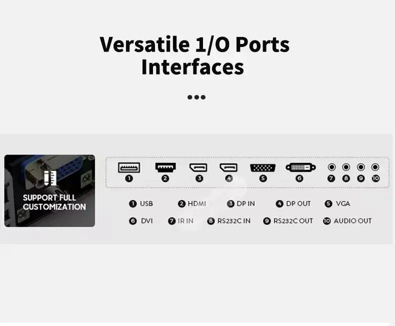 Bảng hiệu kỹ thuật số tích hợp công nghệ Bluetooth hình ảnh 19-description