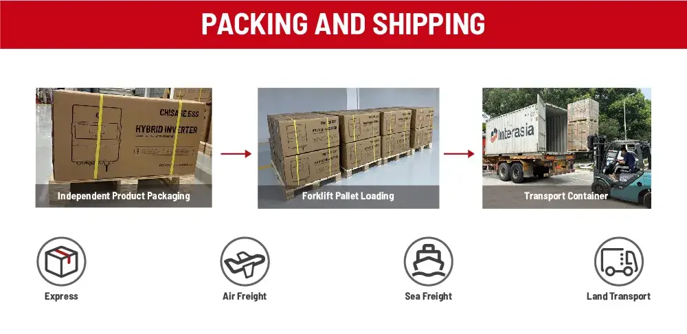 Pin Lithium 48V chất lượng cao cho hệ thống lưu trữ năng lượng mặt trời thông minh hình ảnh 22-description