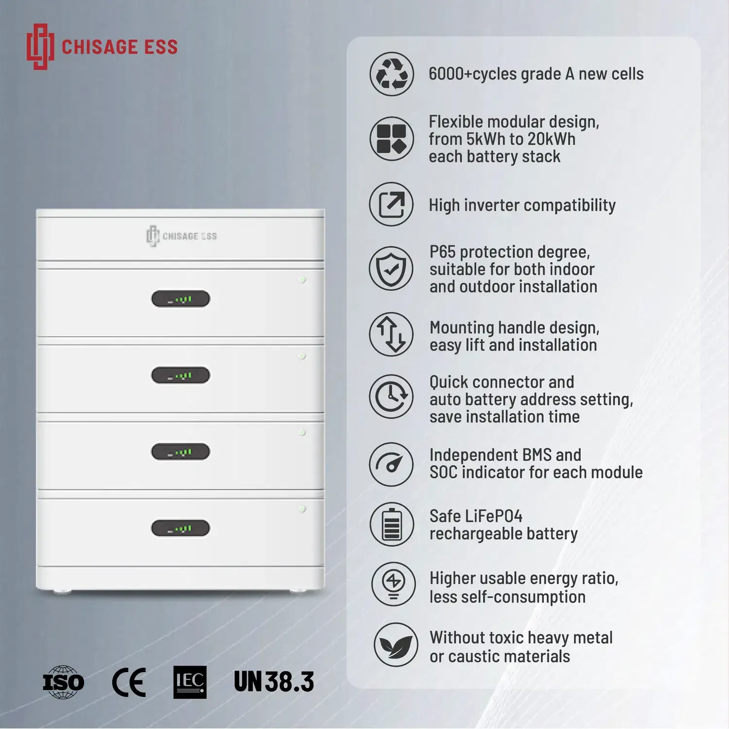 Pin Lithium 48V chất lượng cao cho hệ thống lưu trữ năng lượng mặt trời thông minh