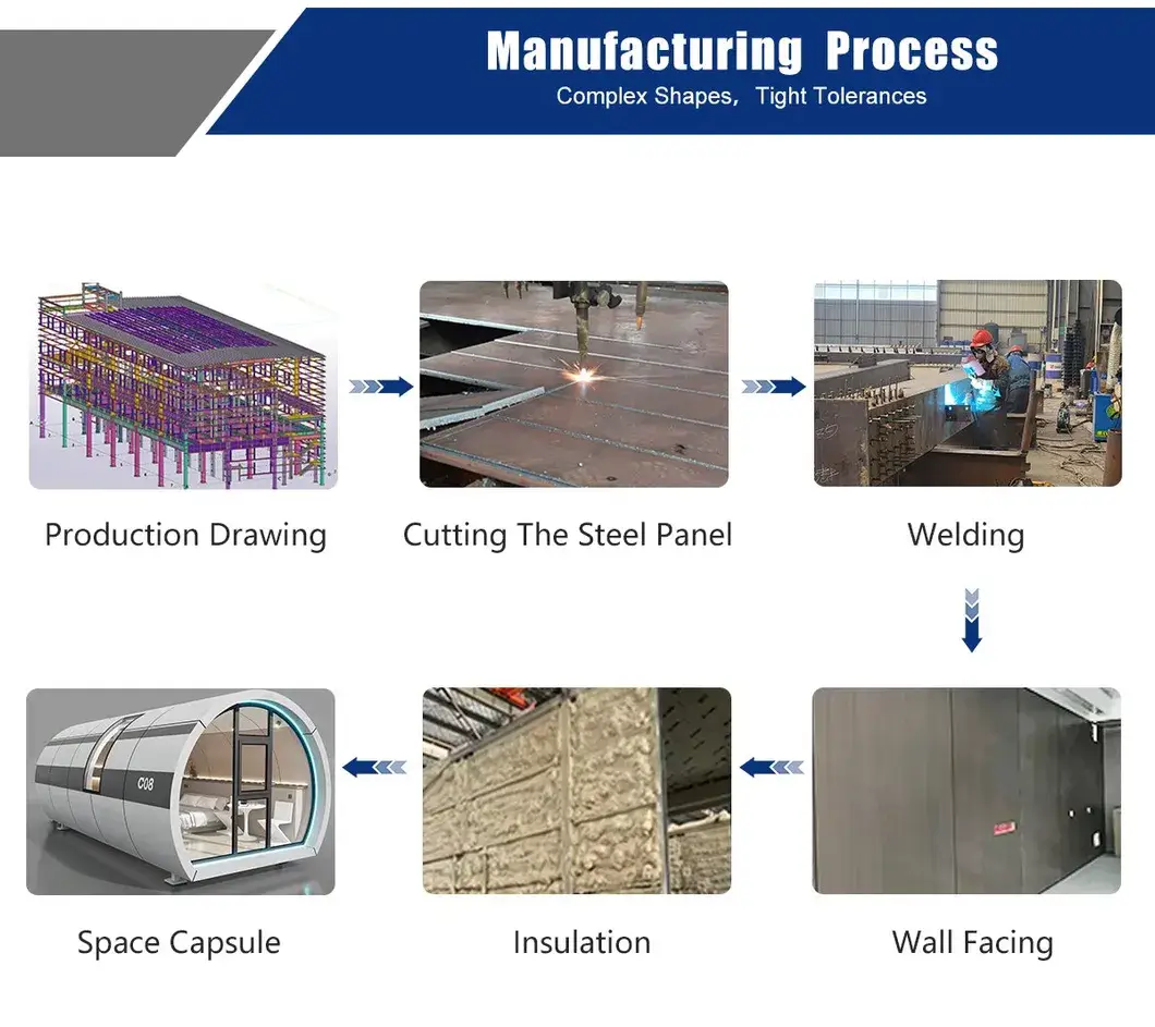 Biệt thự tiền chế 2 phòng ngủ chất lượng cao, hoàn toàn mới và tiện nghi hình ảnh 18-description