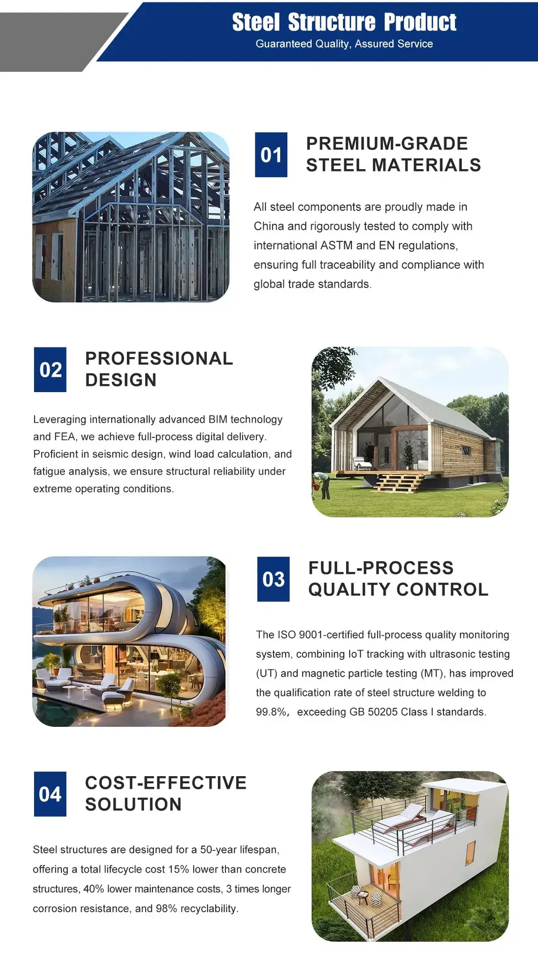 Biệt thự tiền chế 2 phòng ngủ chất lượng cao, hoàn toàn mới và tiện nghi hình ảnh 14-description