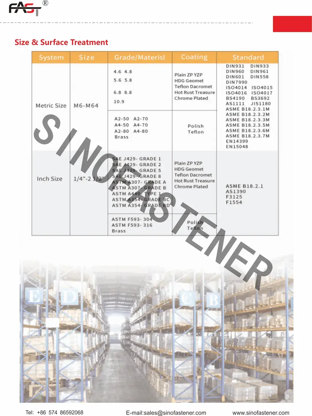 Bu lông và đai ốc đồng cùng vòng đệm phẳng - Sự lựa chọn hoàn hảo cho việc lắp ráp các thiết bị điện tử hình ảnh 18-description