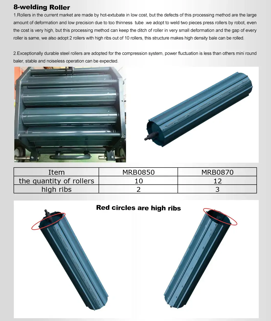 Máy ép cỏ hình tròn nhỏ gọn, chứng nhận CE dành cho cỏ khô từ thương hiệu sao hình ảnh 18-description