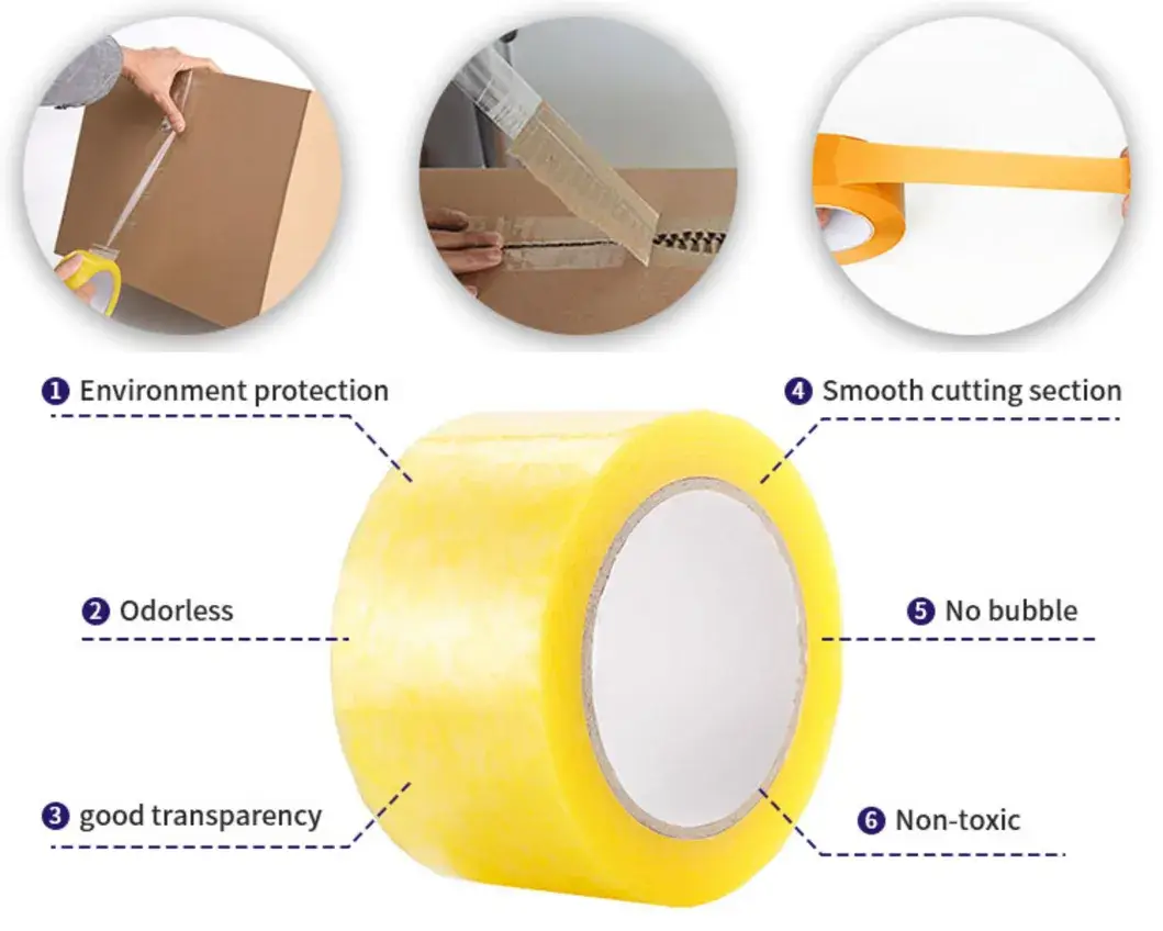 Băng keo dán BOPP - Sản phẩm bán chạy từ nhà máy CE Trung Quốc, cung cấp mẫu BV hình ảnh 13-description