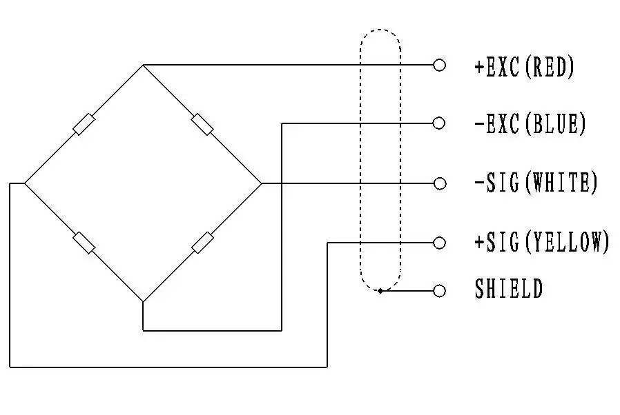 Cảm biến lực kiểu cantilever đơn hoặc đôi dầm cắt hình ảnh 4-description
