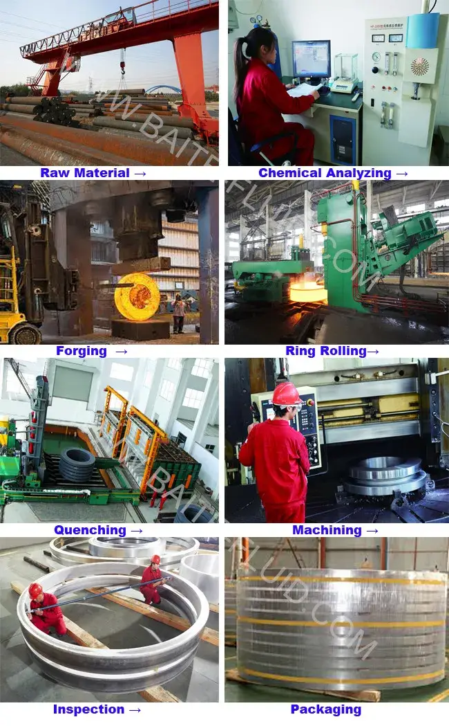 Bích lỏng thép carbon đạt tiêu chuẩn của Hiệp hội Tiêu chuẩn Quốc gia Mỹ hình ảnh 13-description