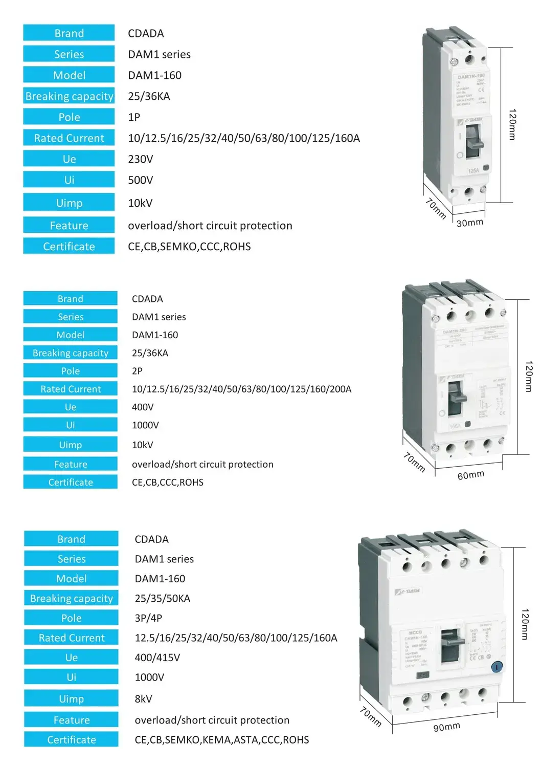 Đầu cắm MCCB 1 pha tự động hình ảnh 20-description