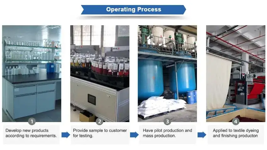 Sợi cellulose chất làm mềm silicone cho vải siêu khô trong quy trình hoàn thiện hình ảnh 17-description