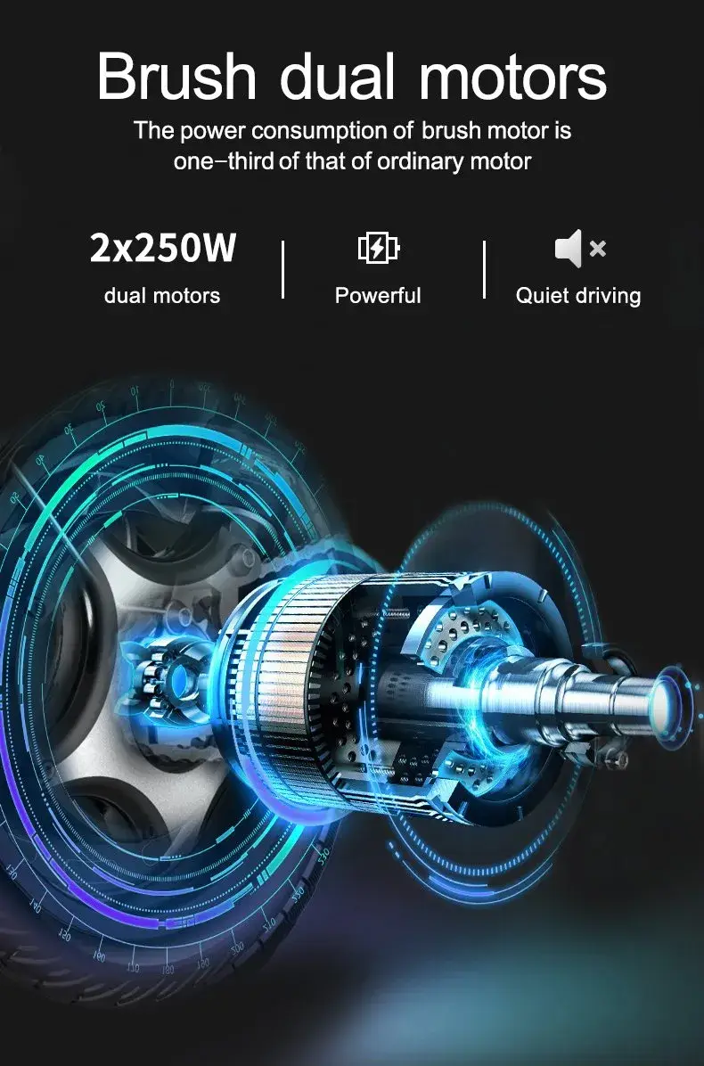 Xe lăn điện gập tiện lợi, phù hợp sử dụng ngoài trời hình ảnh 17-description