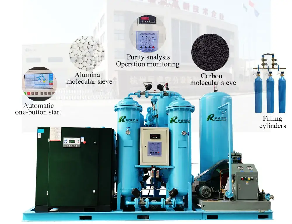 Chenrui - Đơn vị uy tín cung cấp thiết bị khí nitơ chất lượng cao, đạt chuẩn ISO/CE và hệ thống máy tập trung nitơ hiệu quả hình ảnh 15-description