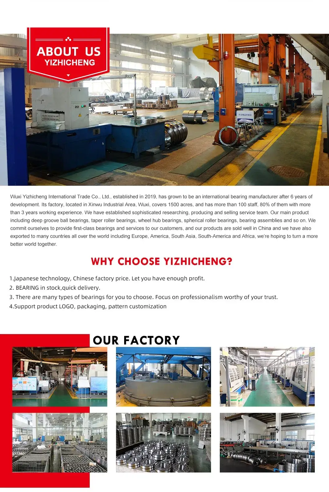 Vòng bi gốm 6000 kích thước 10*26*8mm từ nhà sản xuất Trung Quốc hình ảnh 21-description