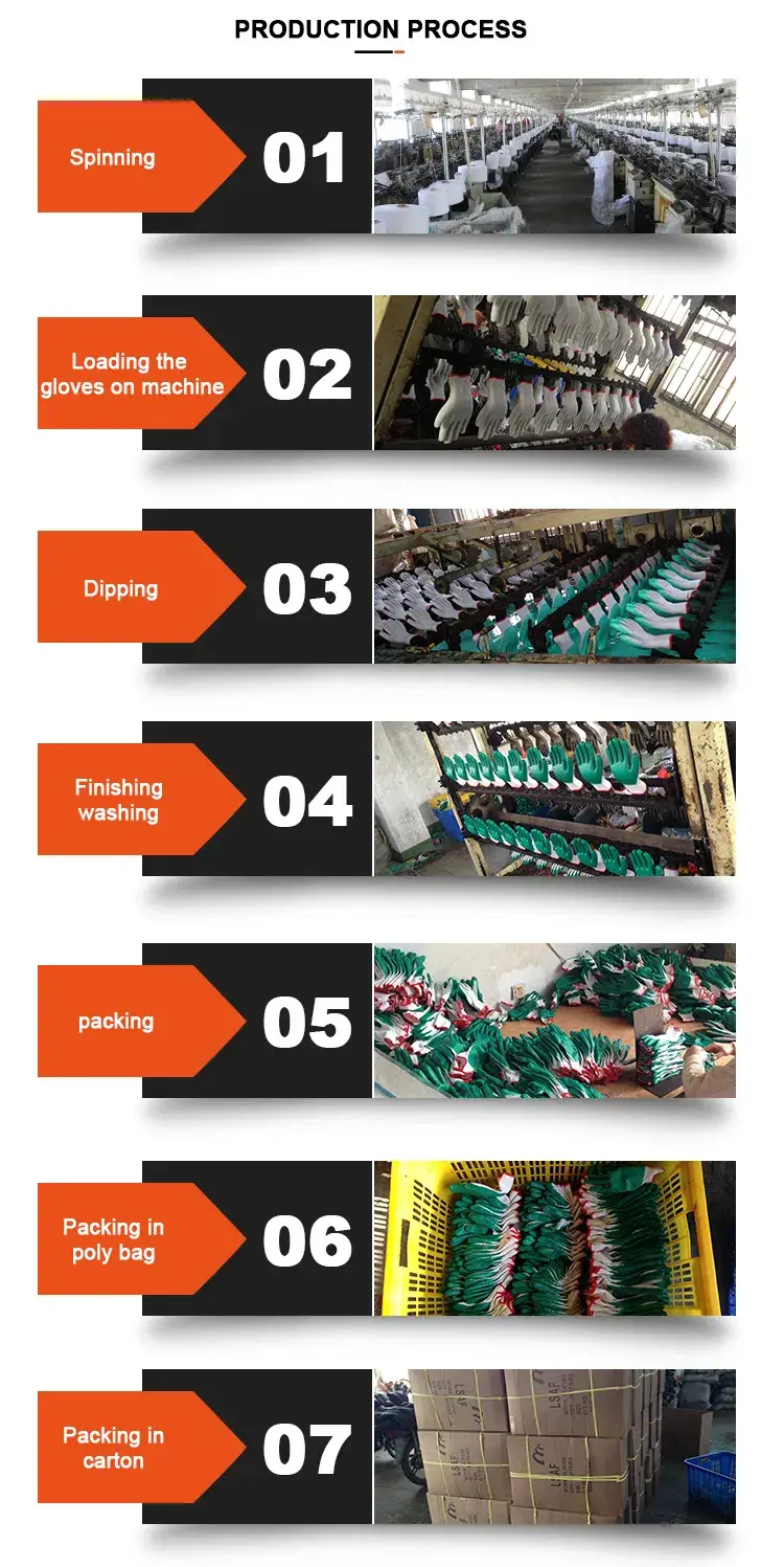 Găng tay bảo hộ lao động lót terry cam chất lượng cao, được sản xuất tại Trung Quốc hình ảnh 16-description