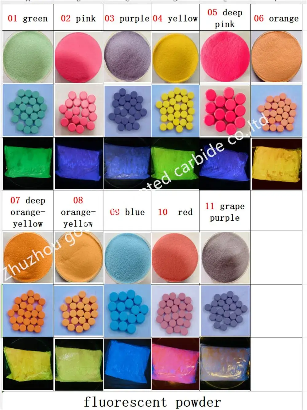 Chất lượng cao - Bảng chết kẹo 3D Chữ ký Logo Tùy chỉnh cho máy khuôn TDP0/ TDP 1.5/ TDP5 từ nhà cung cấp Trung Quốc hình ảnh 25-description