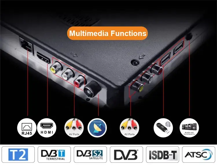 TV thông minh Android OLED siêu mỏng 65 inch từ nhà máy Trung Quốc, sản phẩm trực tiếp, có thể treo tường hình ảnh 15-description