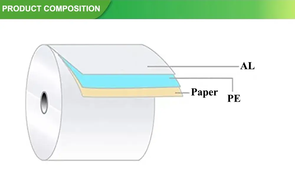 Cuộn nhôm bọc sô cô la jumbo - Sản phẩm chất lượng từ Ấn Độ hình ảnh 15-description