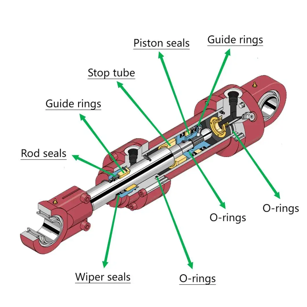 Bộ đầu nối clevis chất lượng cao dành cho xi lanh thủy lực piston tuyến tính phù hợp với xe tải rác và máy kéo hình ảnh 12-description