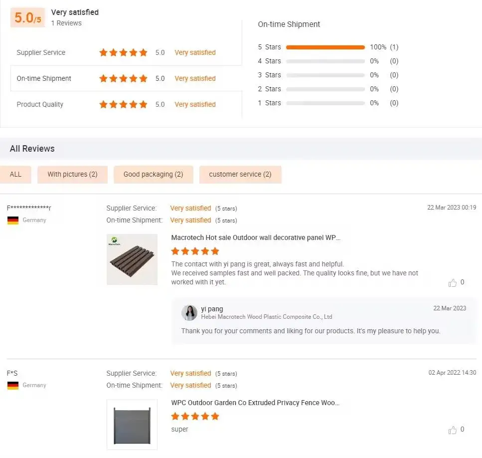 Bảng sàn ván nhựa WPC đồng trục phù hợp sử dụng ngoài trời hình ảnh 36-description