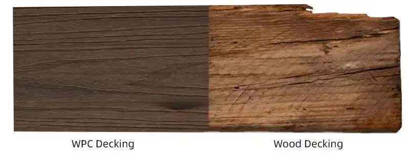 Bảng sàn ván nhựa WPC đồng trục phù hợp sử dụng ngoài trời hình ảnh 23-description