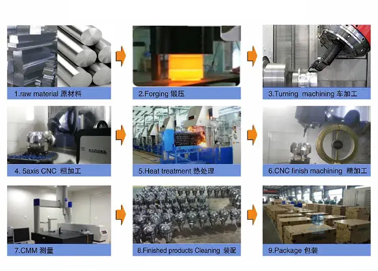 Thiết kế và sản xuất tản nhiệt nhôm đúc nguội chất lượng cao hình ảnh 21-description