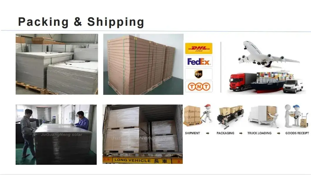 Bảng năng lượng mặt trời 7W 18V nhỏ gọn - Lựa chọn hoàn hảo cho chiếu sáng bền vững hình ảnh 20-description