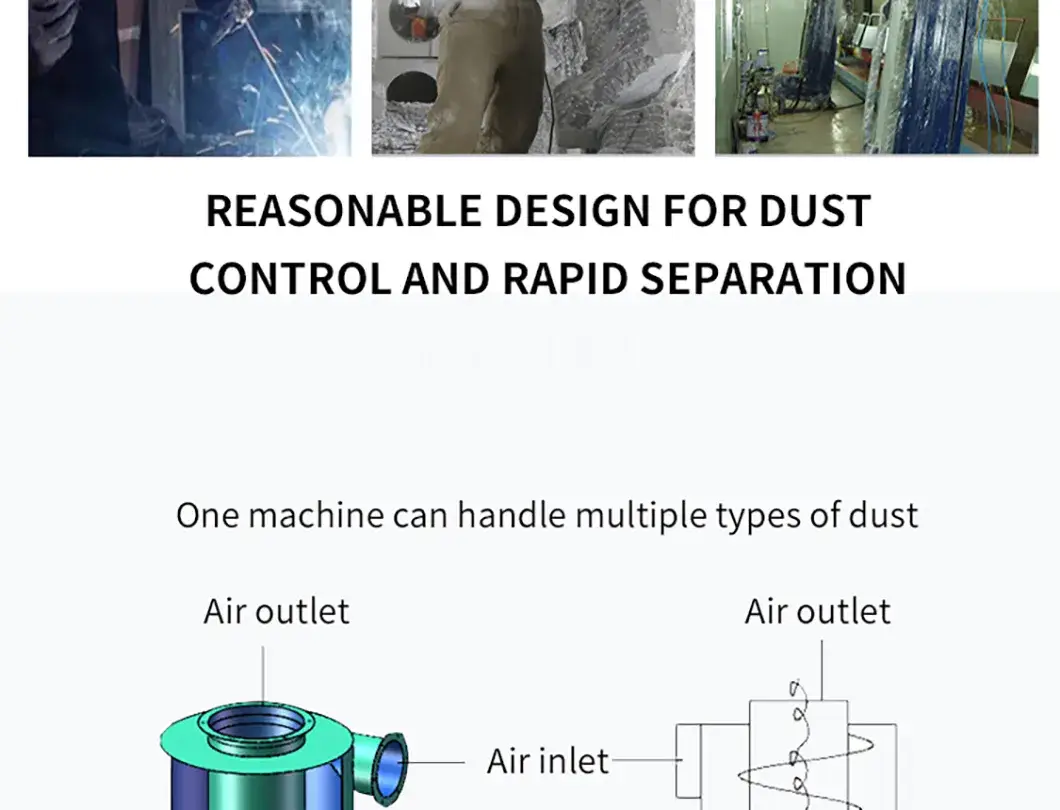 Hệ thống thu gom bụi tốc độ cao dành cho ngành công nghiệp với giá phải chăng hình ảnh 17-description