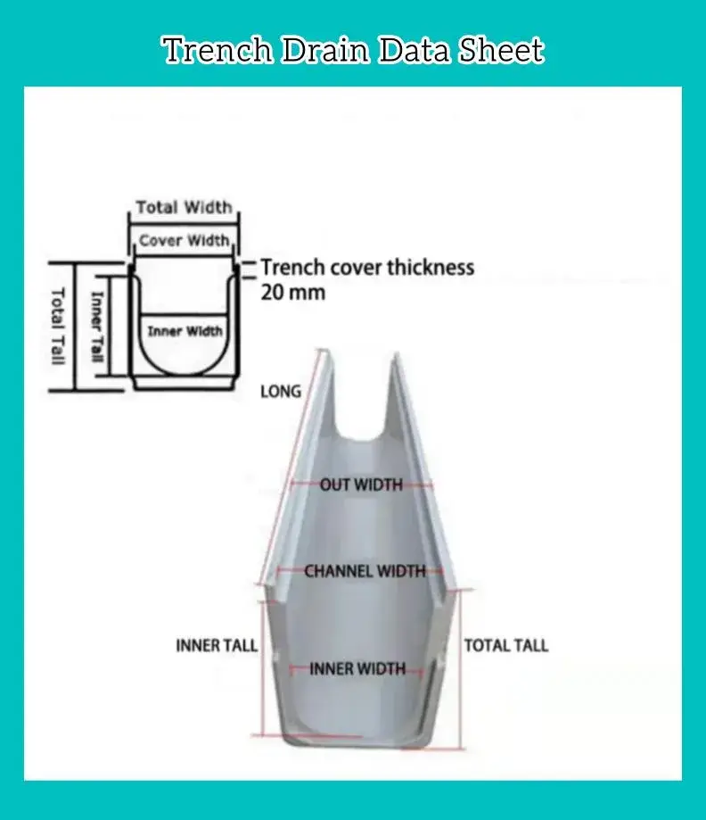 Thiết kế mới: Hệ thống thoát nước kênh hình chữ U từ composite, rãnh thoát nước lỗ lớn và chống ngập hình ảnh 13-description