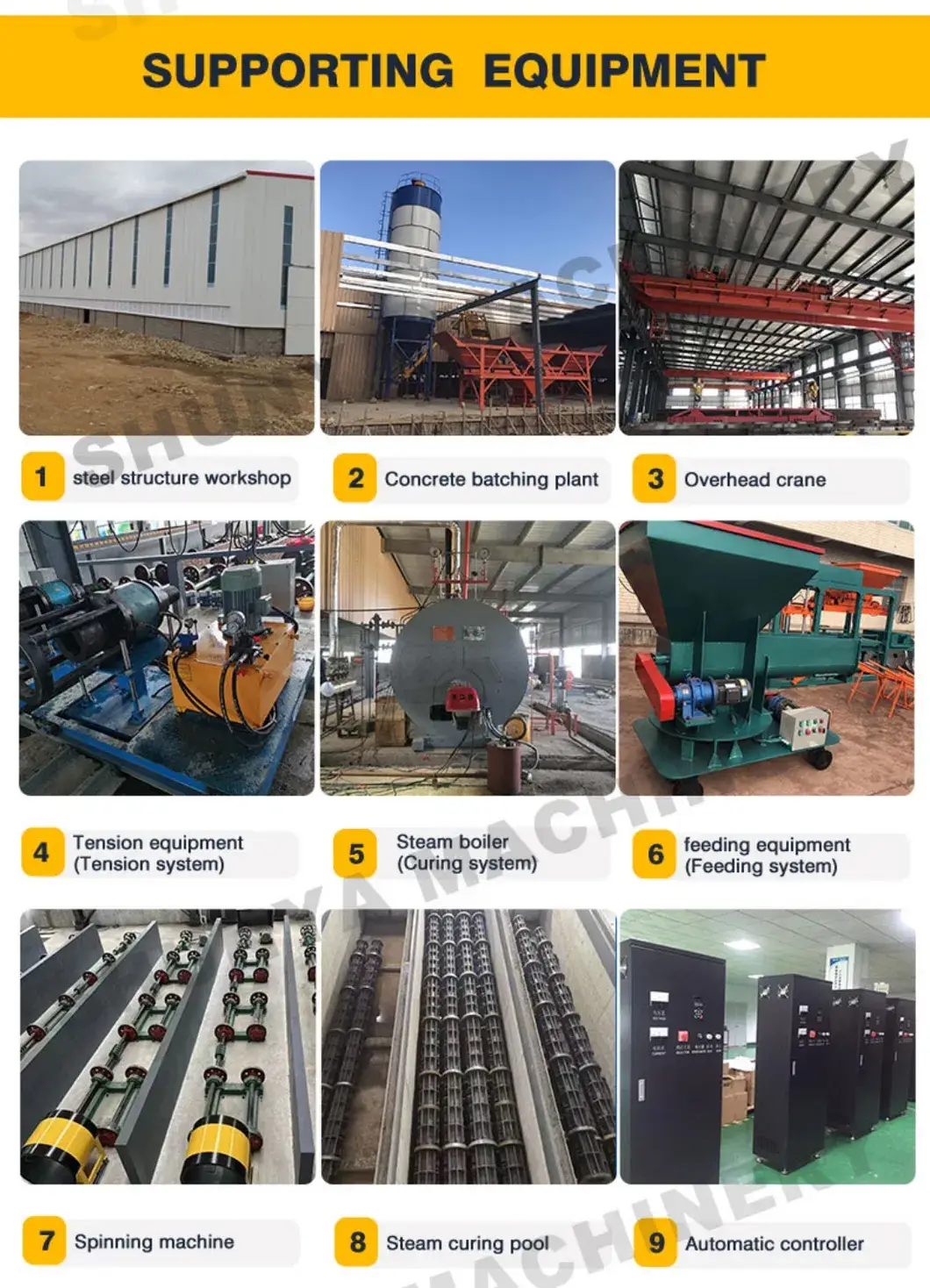 Vật liệu xây dựng chuyên dùng cho khuôn ống bê tông và cột điện: giải pháp hoàn hảo cho công trình xây dựng hình ảnh 8-description