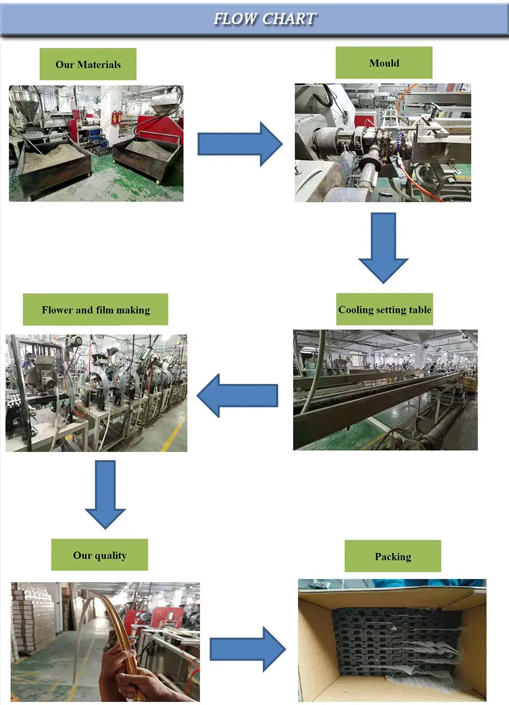 Tấm panel trang trí chống thấm - giải pháp trang trí nội thất và tường PS hiệu quả hình ảnh 18-description