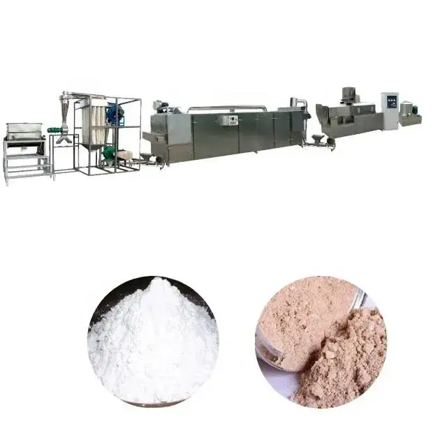 Dây chuyền chế biến tinh bột đảm bảo tiện lợi và hiệu quả