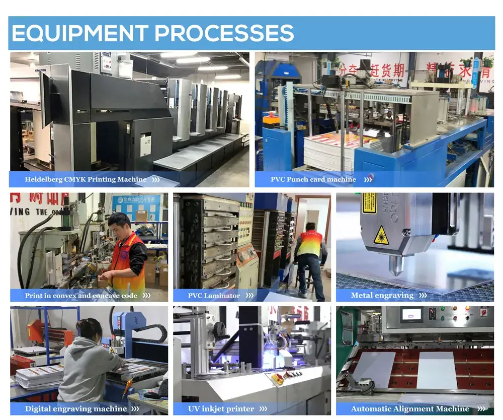 Thẻ từ tính kiểm soát truy cập RFID thông minh Cr80 với vật liệu nhựa PVC cao cấp hình ảnh 28-description