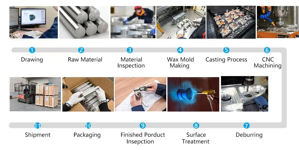 Chuyên đúc thép carbon theo yêu cầu, sản xuất kim loại sắt, nhôm, đồng và thép không gỉ - Sản phẩm bản lề cửa hình ảnh 22-description