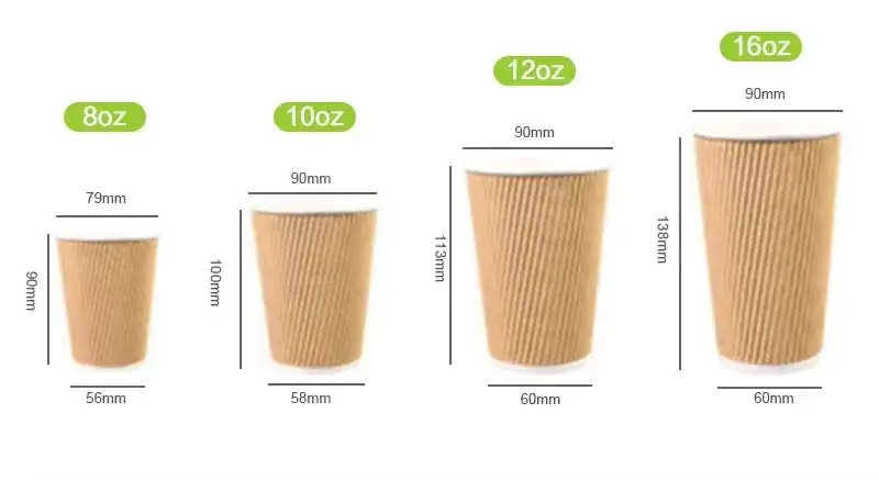 Cốc giấy đựng nước uống được thiết kế theo yêu cầu riêng với độ bền cao hình ảnh 24-description